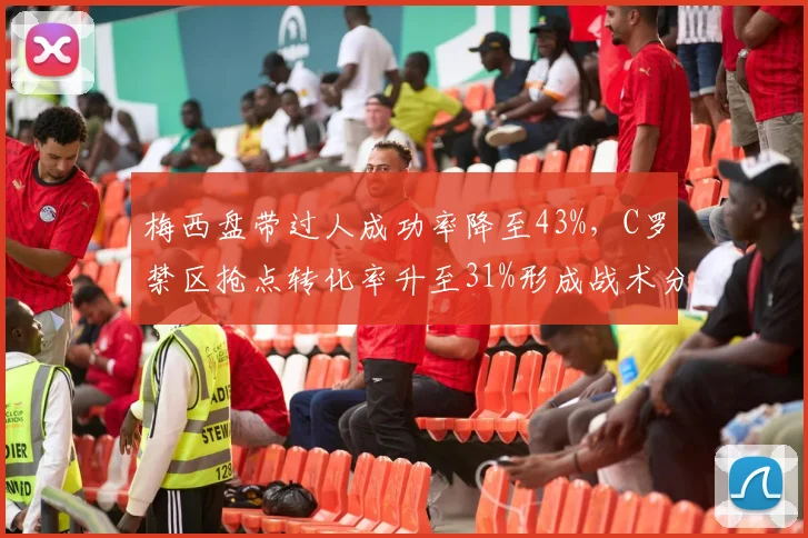梅西盘带过人成功率降至43%，C罗禁区抢点转化率升至31%形成战术分野